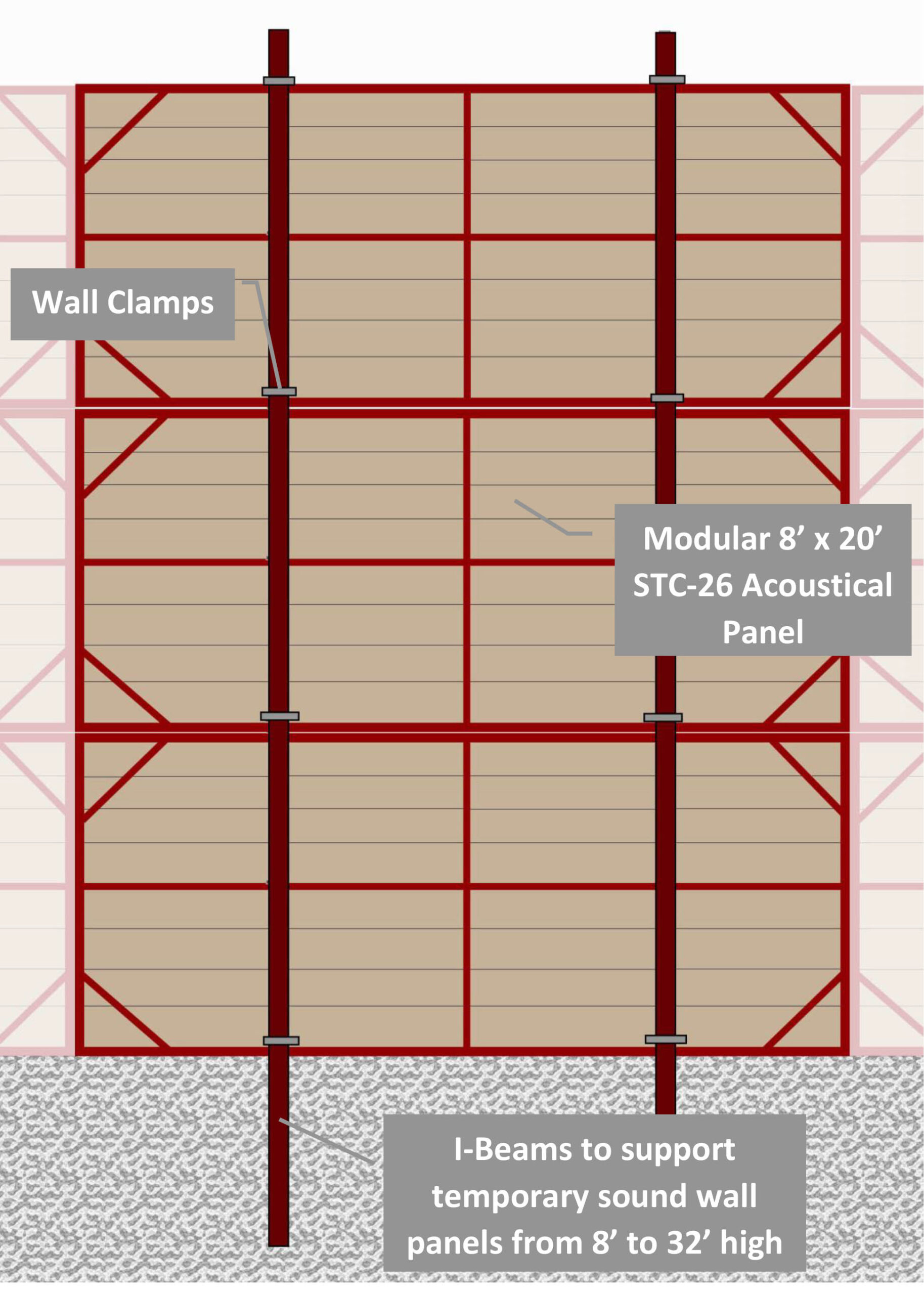 24 ft temporary sound wall diagram
